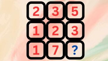 Test de QI : Découvrez le nombre manquant dans ce puzzle mathématique !